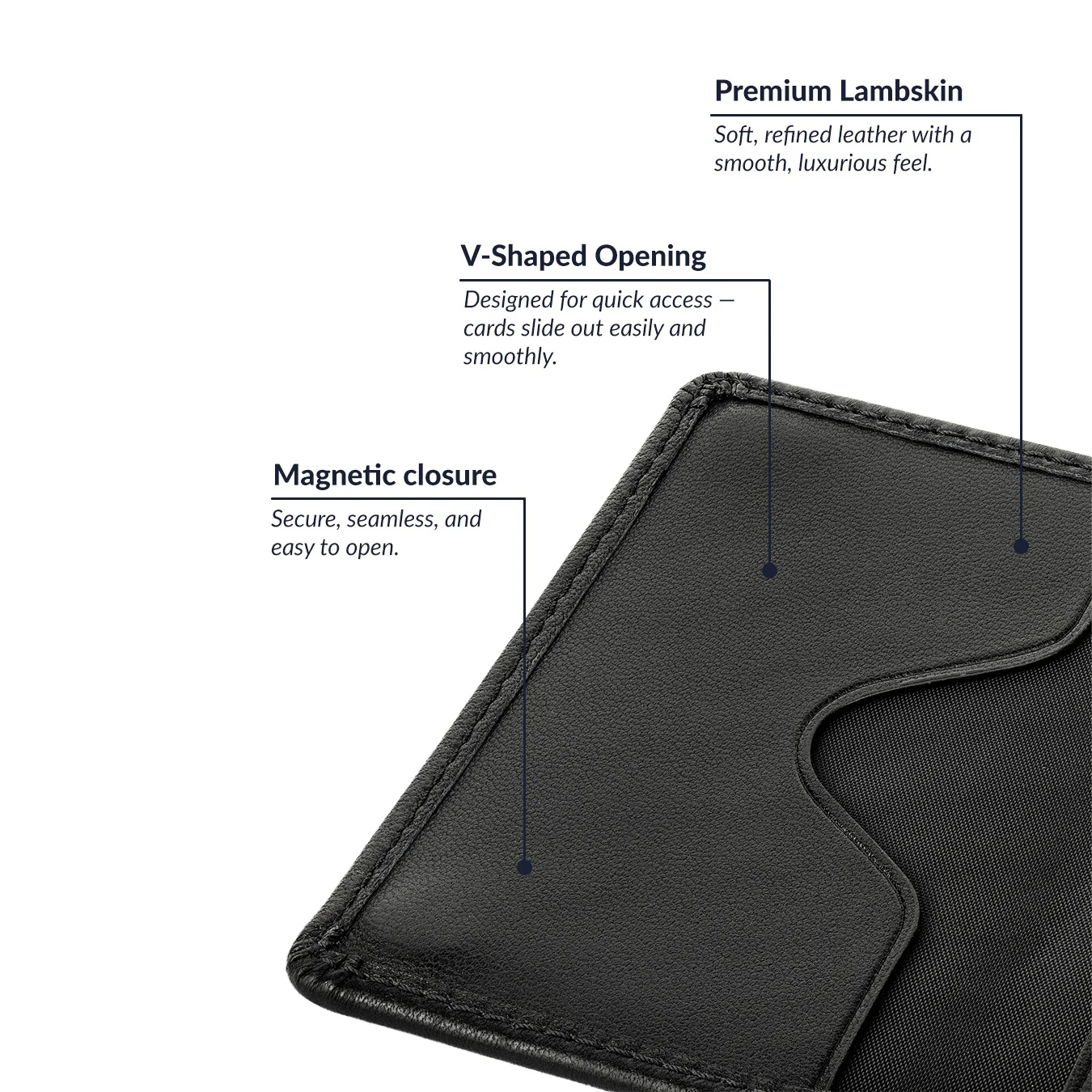 Signature Belt Wallet - Image 3